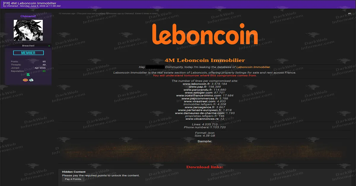 Leboncoin Immobilier Data Leak: 4M French Property Listings Exposed