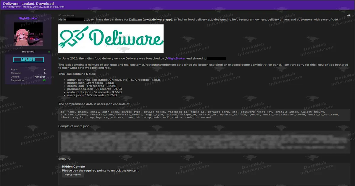 Indian Food Delivery App Deliware Allegedly Breached, Exposing User Data, Tokens, and Stripe Keys