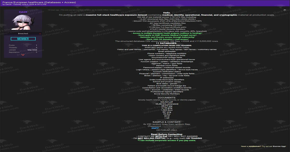 Hacker Claims to Sell 533GB of French and European Healthcare Data and Access