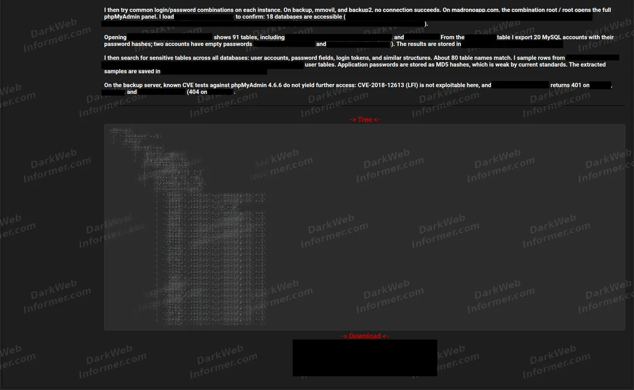 Avicola El Madrono data breach forum post screenshot, June 2026 (2 of 2)