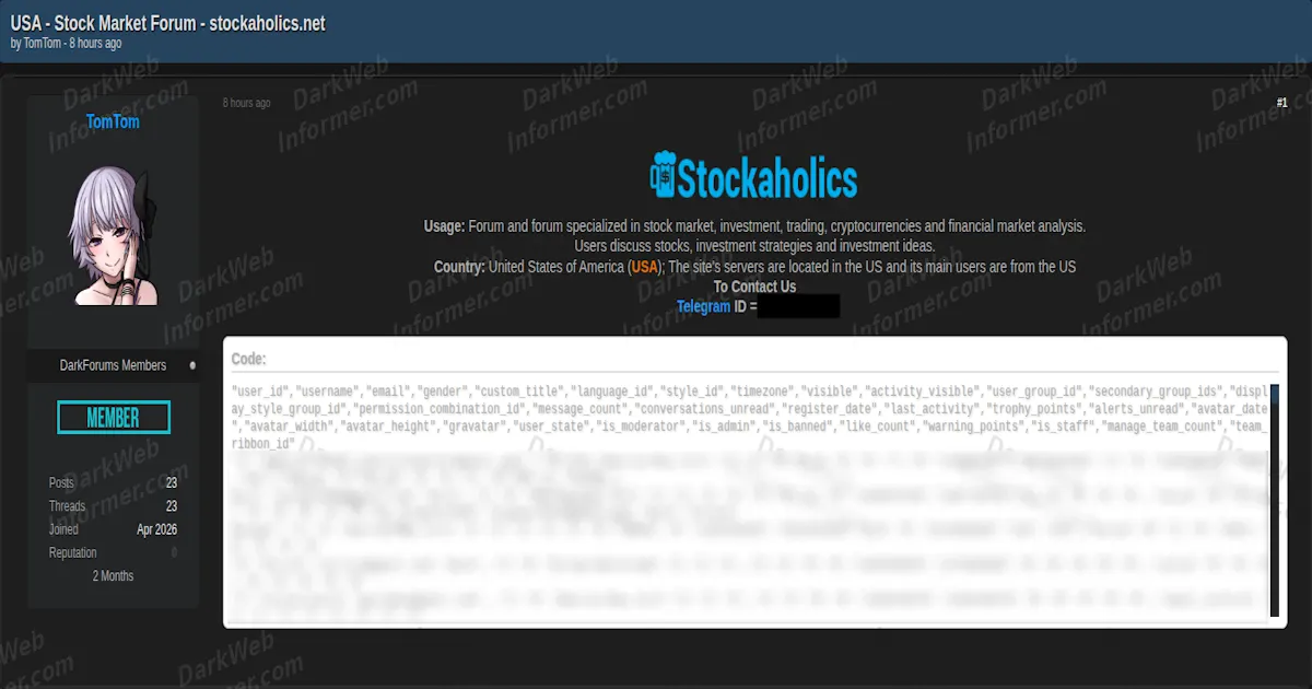 US Stock-Market Forum Stockaholics Allegedly Breached, Member Database Leaked