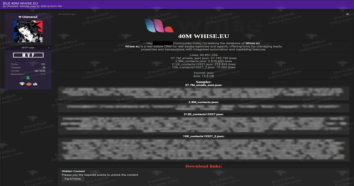 European Real Estate CRM Whise Allegedly Breached, Over 40 Million Records Leaked