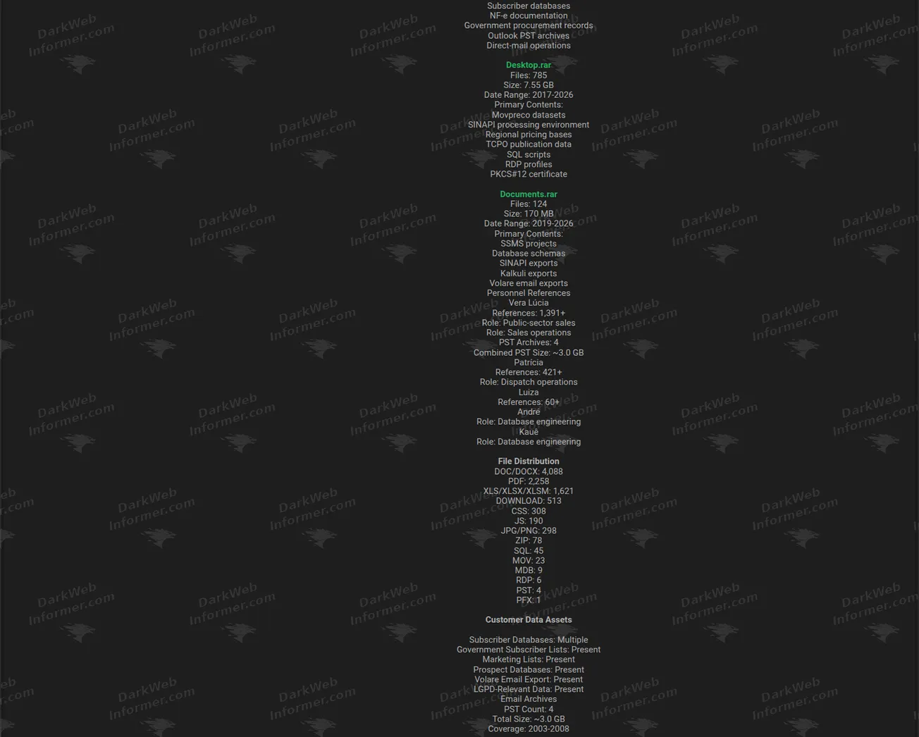 PiniWeb Brazil alleged leak Screenshot 2