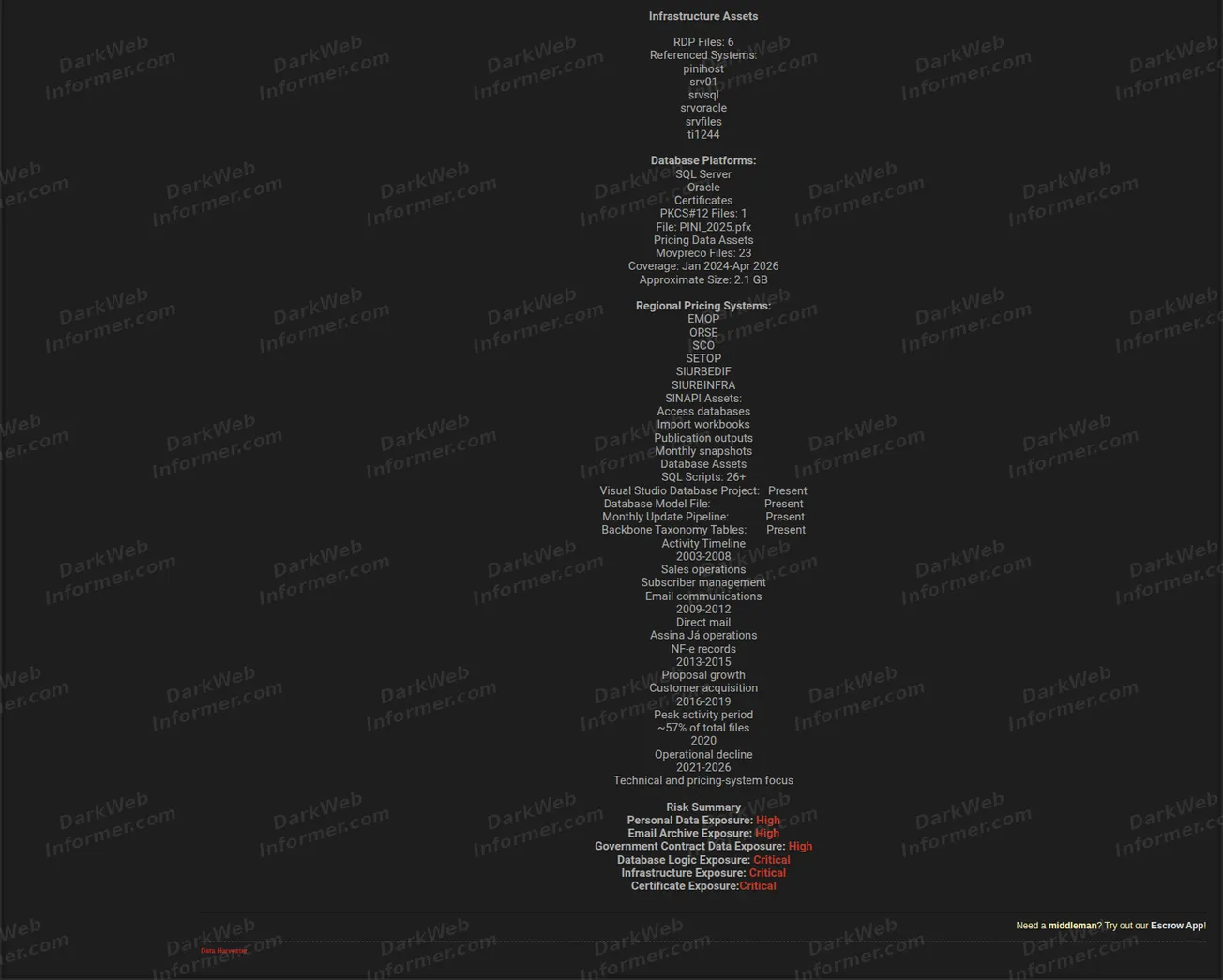 PiniWeb Brazil alleged leak Screenshot 3