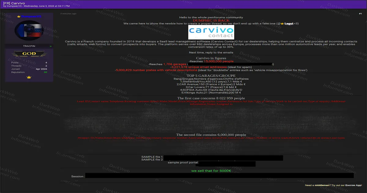Threat Actor Claims to Sell a Carvivo Automotive Lead Database Affecting Millions in France