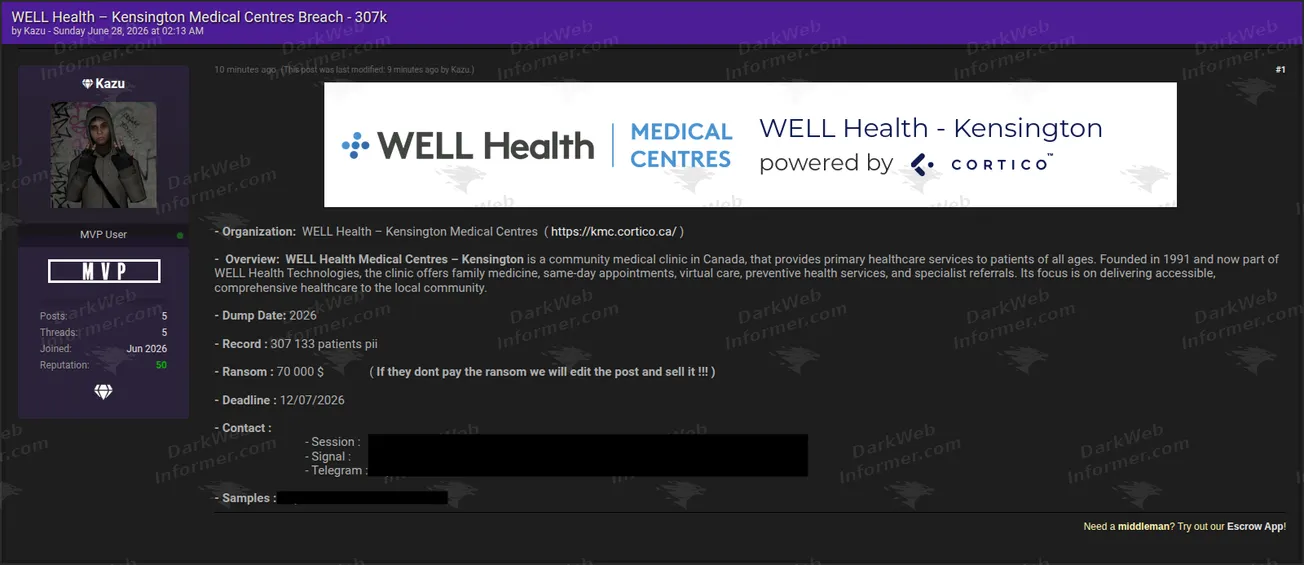 WELL Health Kensington Medical Centres data breach forum post screenshot, June 2026