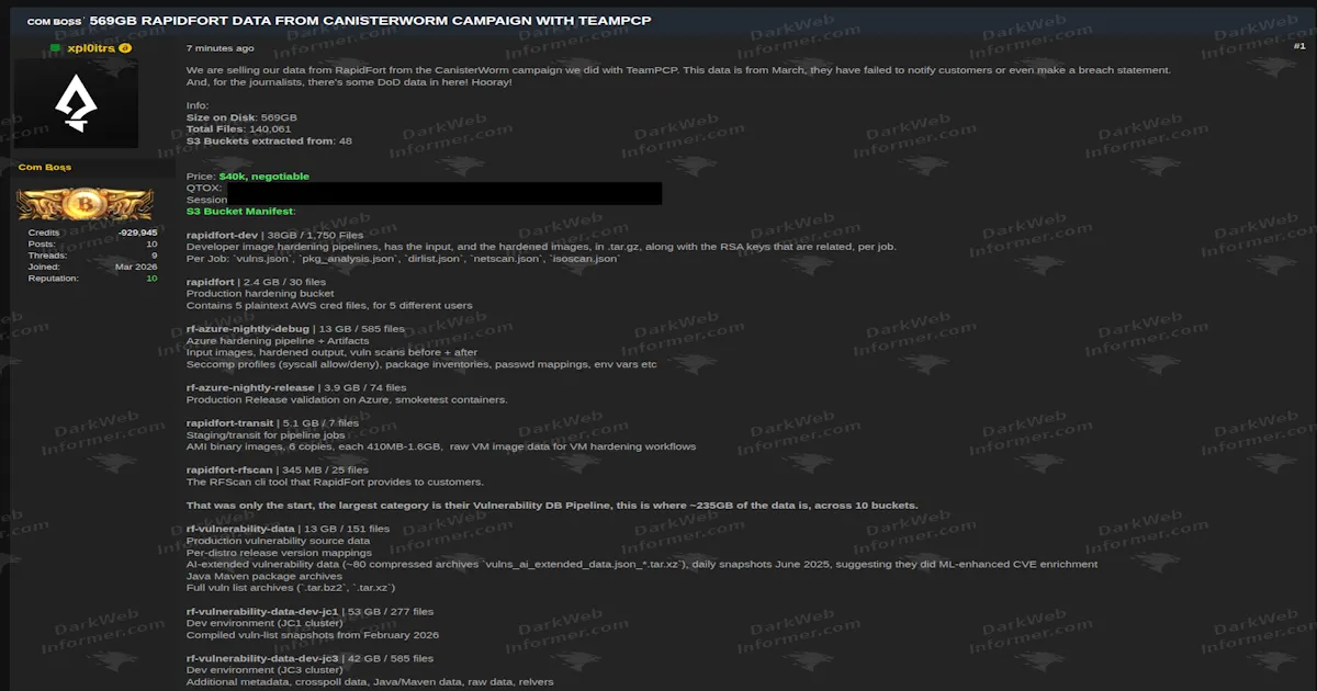 RapidFort Allegedly Breached in CanisterWorm Campaign, 569GB Across 48 S3 Buckets Listed for $40,000