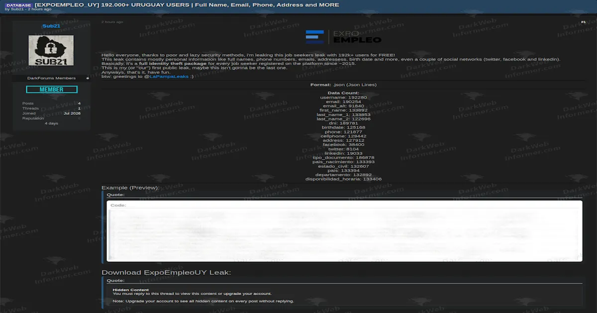 ExpoEmpleo Database Allegedly Leaked, 192,280 Uruguayan Job Seekers With National ID Numbers Exposed