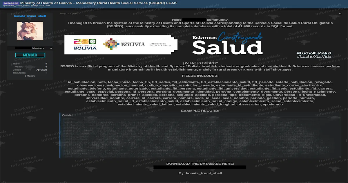 Bolivia's Ministry of Health SSSRO Database Allegedly Leaked, 41,406 Records on Rural Health Interns Published