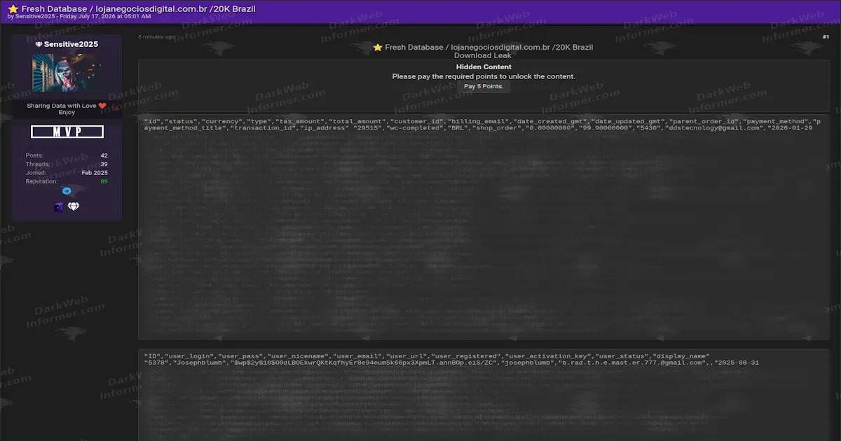Brazilian Online Store Loja Negócios Digital Allegedly Breached, 20,000 Customer Records Exposed