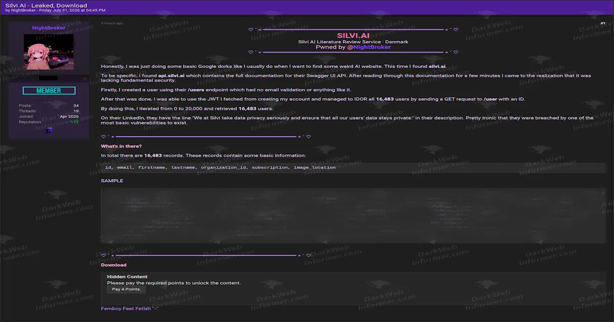 Silvi AI User Data Allegedly Exposed via API Flaw, 16,483 Researcher Records Published