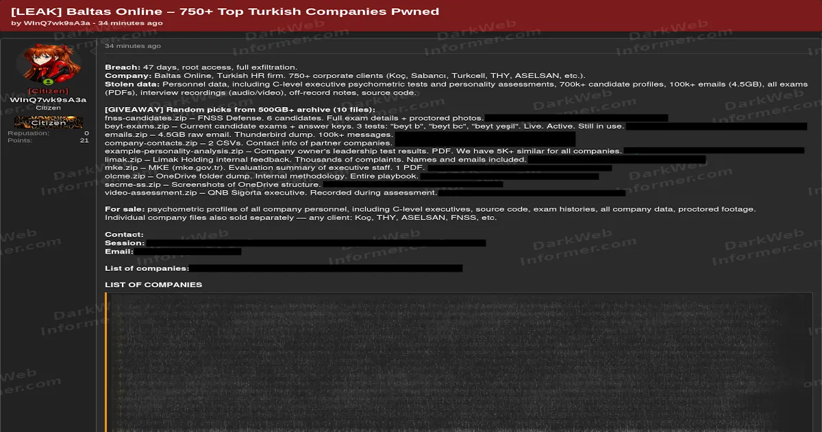 Baltas Online Allegedly Breached, 750+ Turkish Companies Exposed Through HR Assessment Vendor