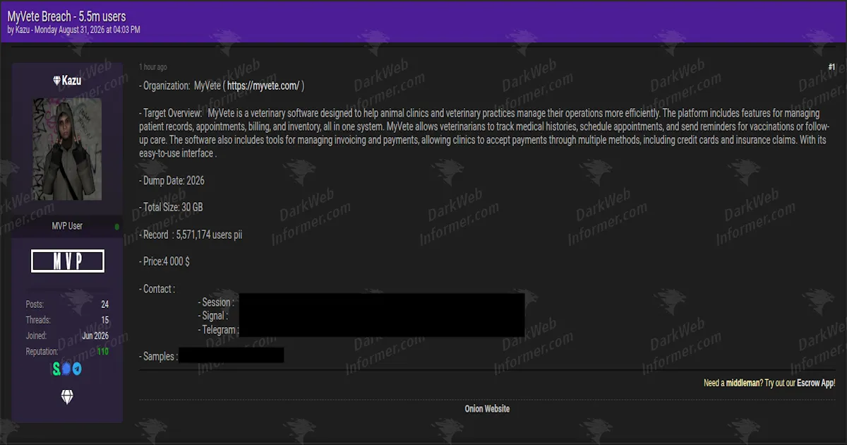 5.5 Million MyVete User Records Offered for 4,000 Dollars
