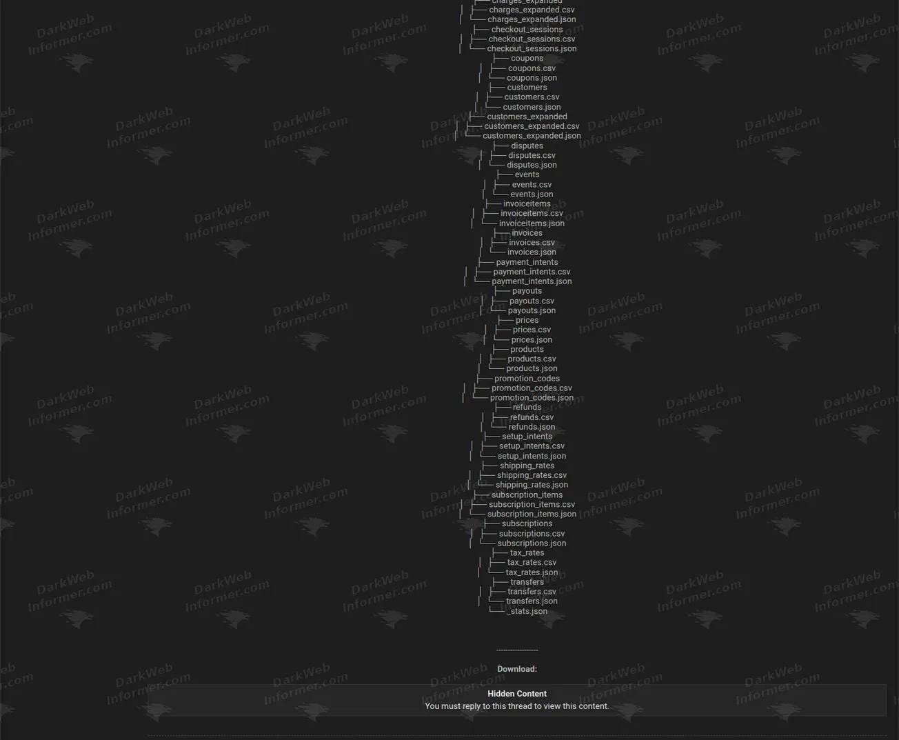 Claimed per merchant export structure listed in the forum post