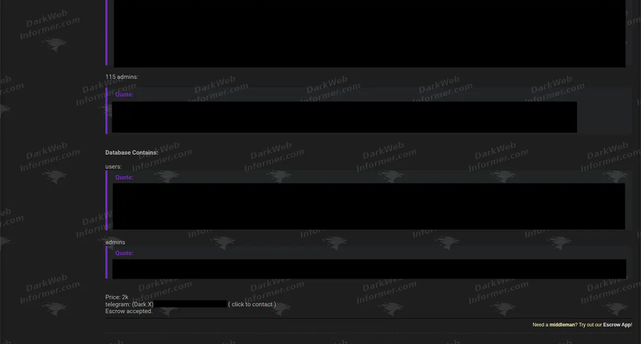 Claimed user and administrator field lists in the Wrappiness listing