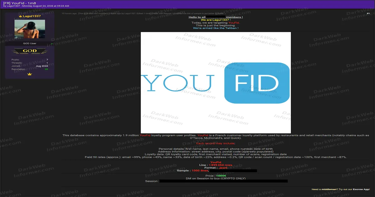 YouFid Loyalty Profiles on 1.9 Million French Customers Offered for 1,000 Euros