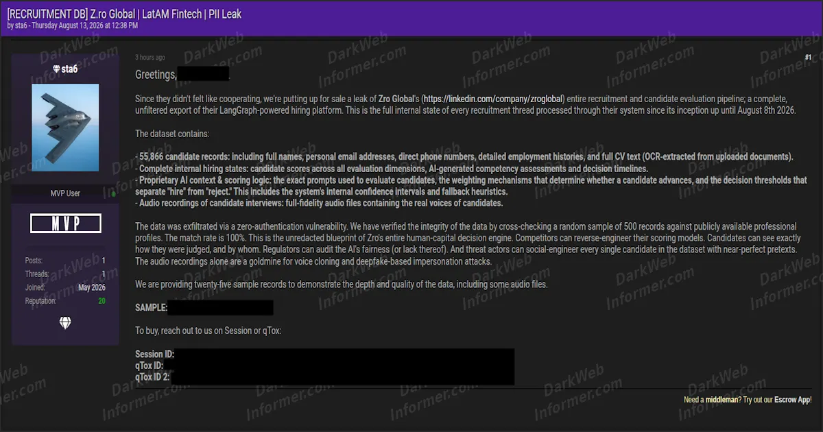 Zro Global Hiring Platform Allegedly Breached, 55,866 Candidates Exposed Along With Interview Audio