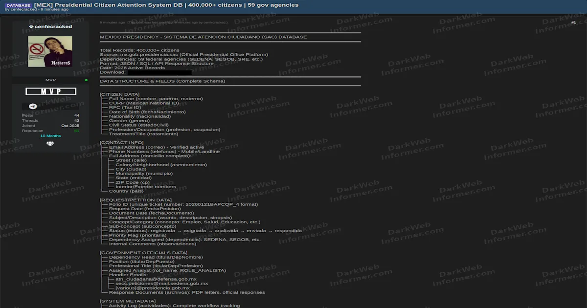 Mexican Presidency's Citizen Petition System Allegedly Breached, 400,000 Citizens and 59 Federal Agencies Exposed
