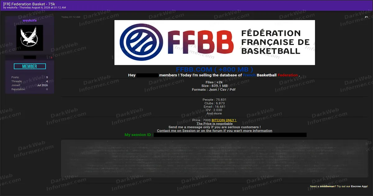 French Basketball Federation Data Allegedly for Sale, 75,831 People and 2,000 CVs Listed