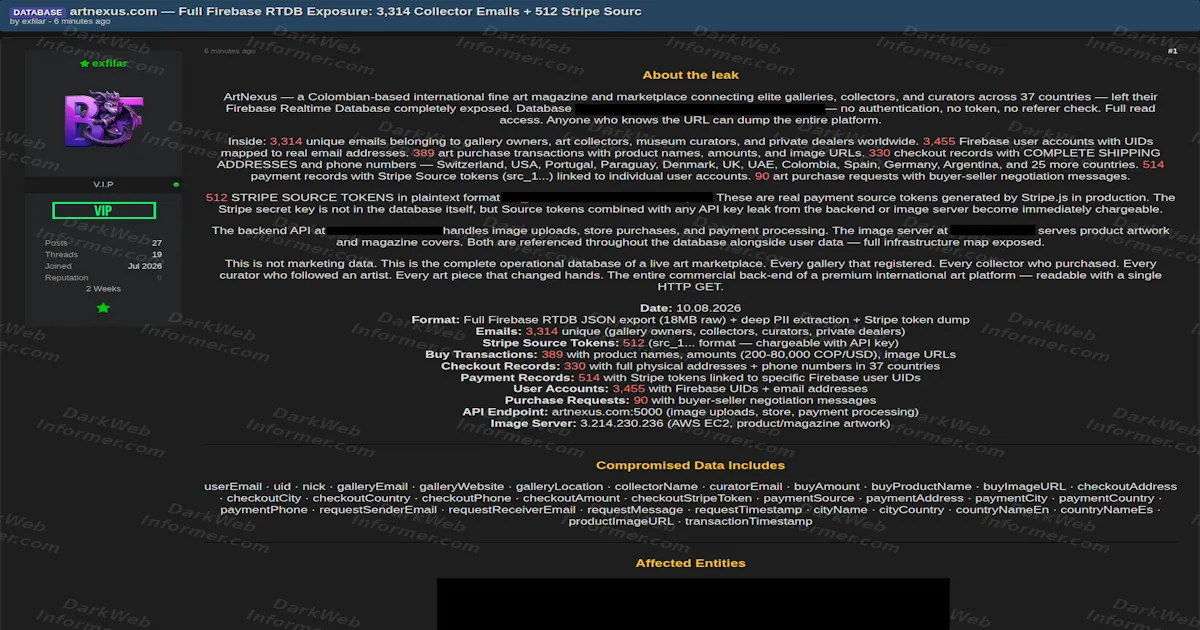 ArtNexus Database Allegedly Left Public, Exposing 3,314 Collectors and Galleries With Addresses and Payment Tokens