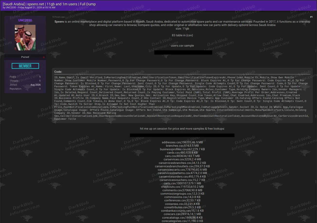 Speero Saudi Arabia automotive marketplace database sale forum post screenshot, August 2026