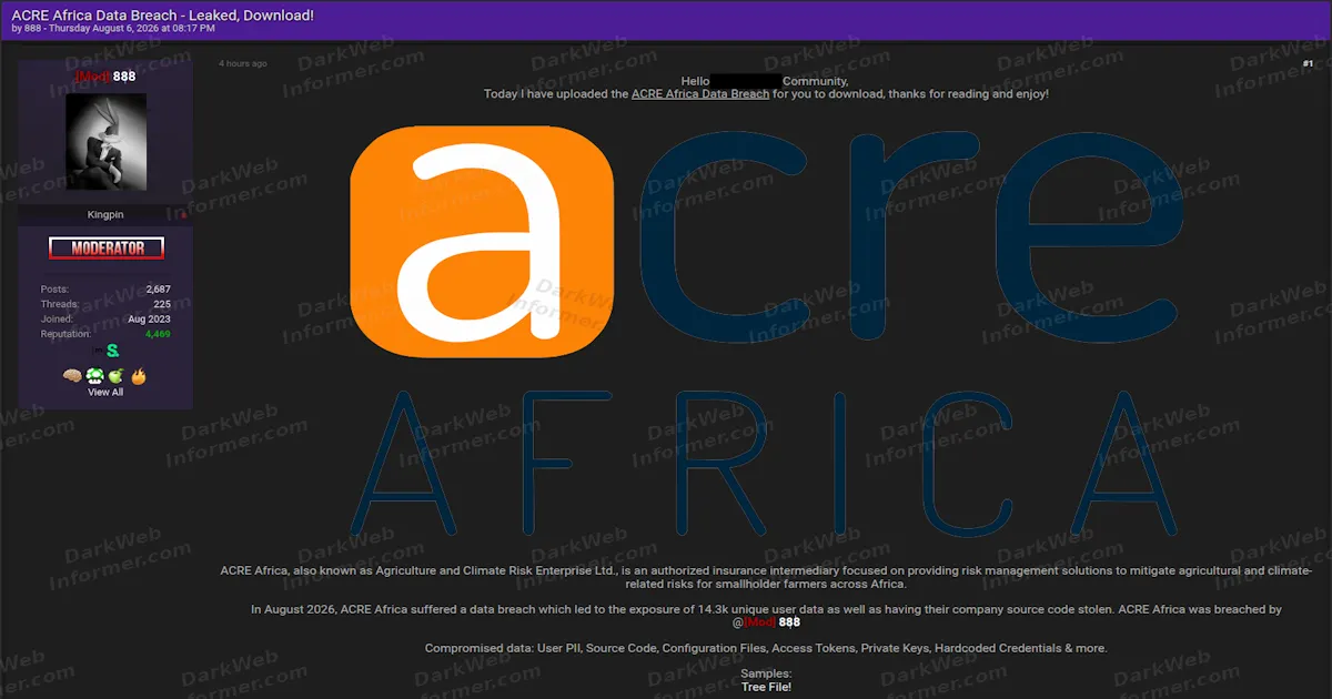 ACRE Africa Breach Allegedly Exposes 14,300 Smallholder Farmers Alongside Source Code and Private Keys