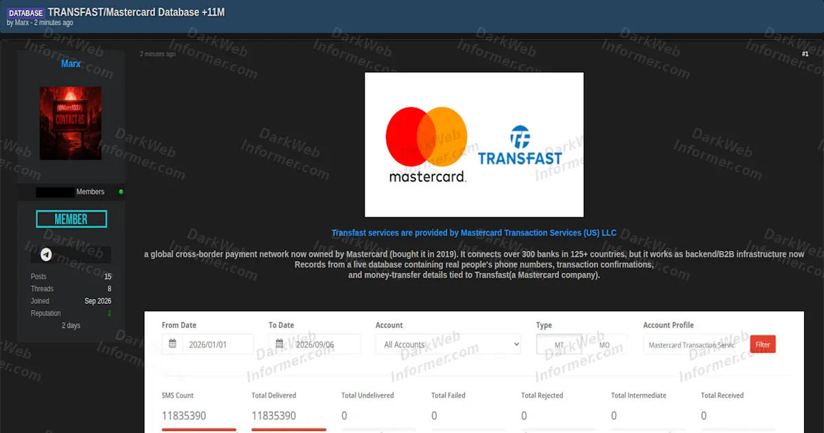 11.8 Million Transfast Payment SMS Records Offered With Portal Access