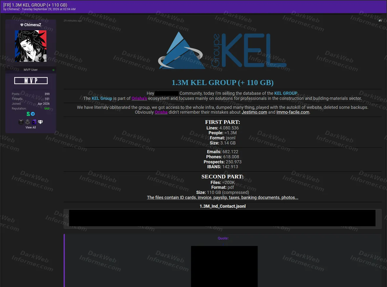 Listing claiming a KEL Group data sale, database line counts, contact fields, PDF archive and an initial JSONL sample