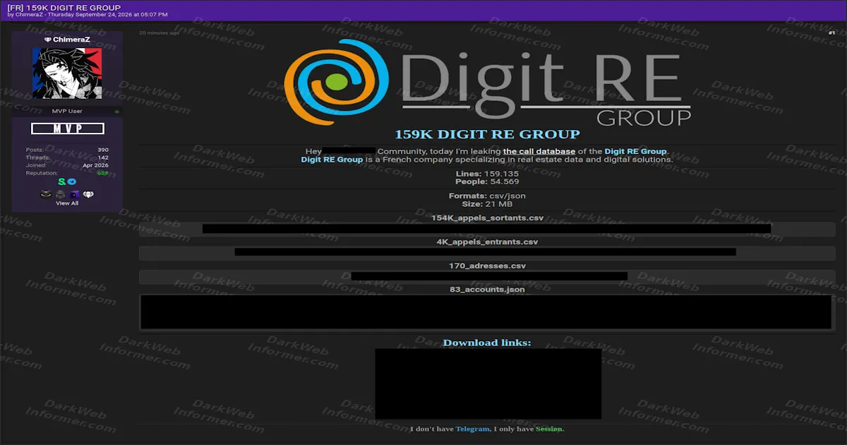Digit RE Group Call and Contact Data Allegedly Leaked