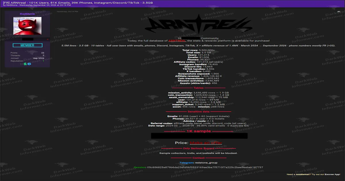 Alleged ARNTREAL Dataset With 101,015 Users Offered for Sale