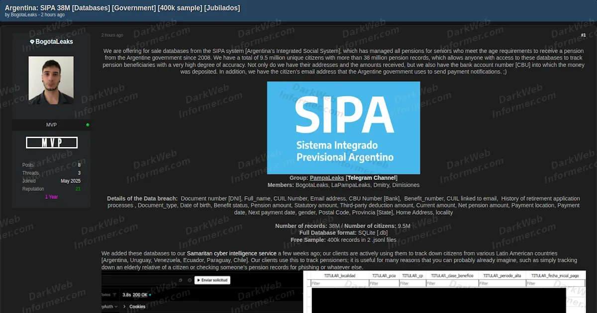 Argentina SIPA Pension Dataset Claim Covers 38M Records and 9.5M Citizens