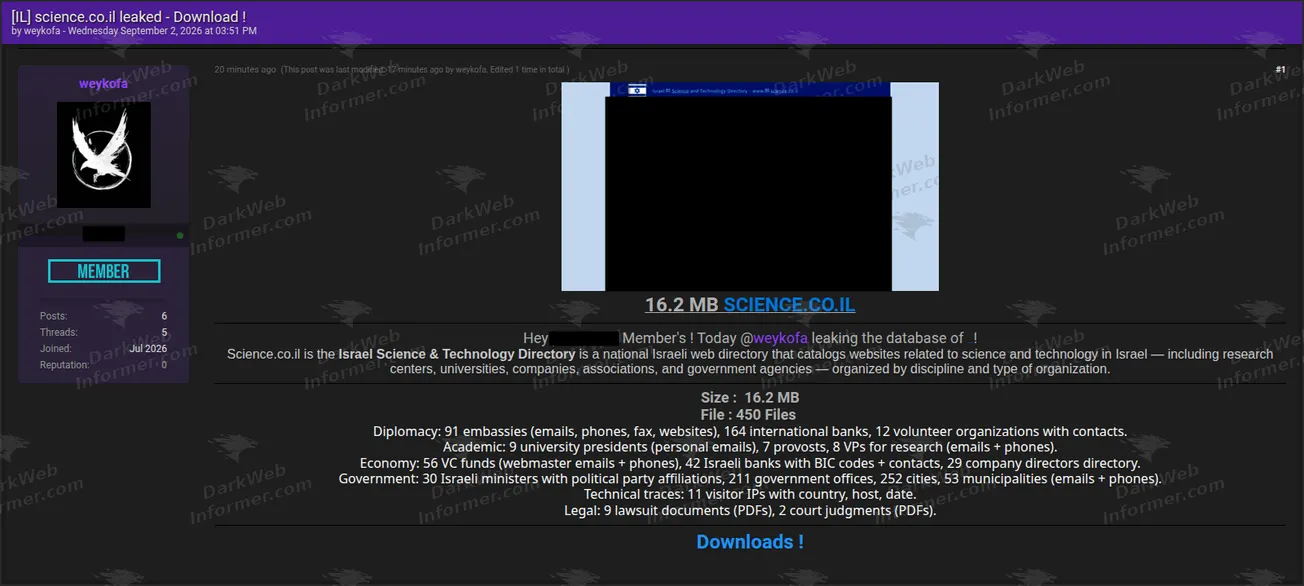 Forum post publishing files attributed to the Israel Science and Technology Directory, September 2026
