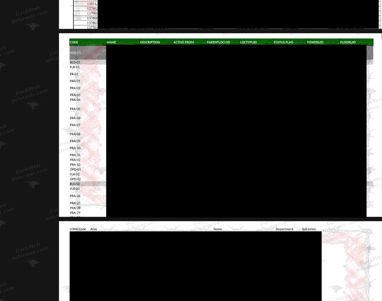 Continuation of the referral sample, hospital location list and beginning of a laboratory catalog