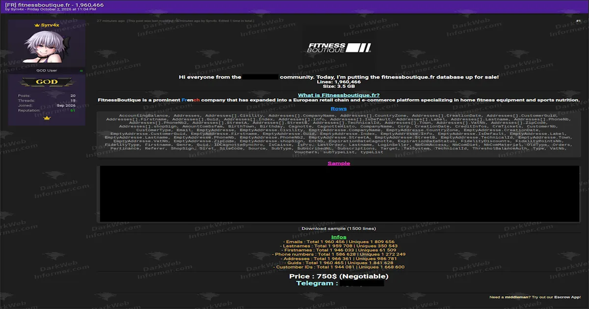 FitnessBoutique Customer Dataset Offered for Sale With 1.96 Million Records