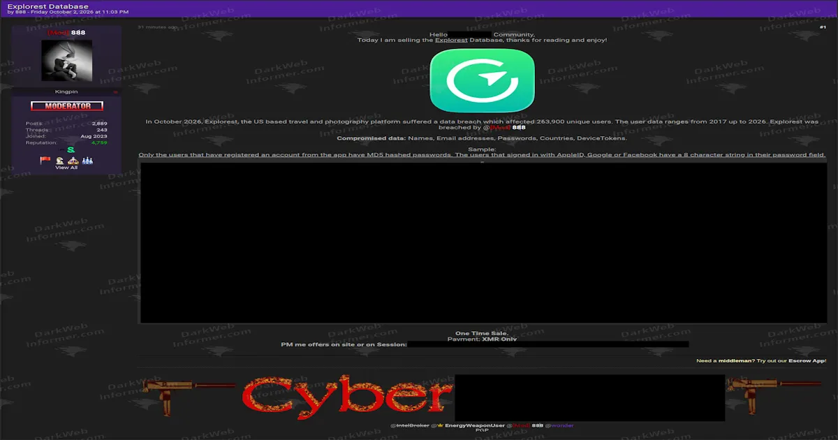 Explorest Dataset Offered for One-Time Sale After Claimed Breach of 263,900 Users