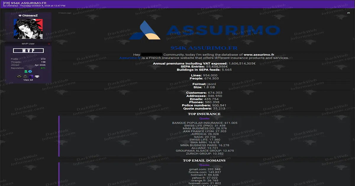 Assurimo Insurance Dataset Offered for Sale With 954,000 Records and 674,303 People