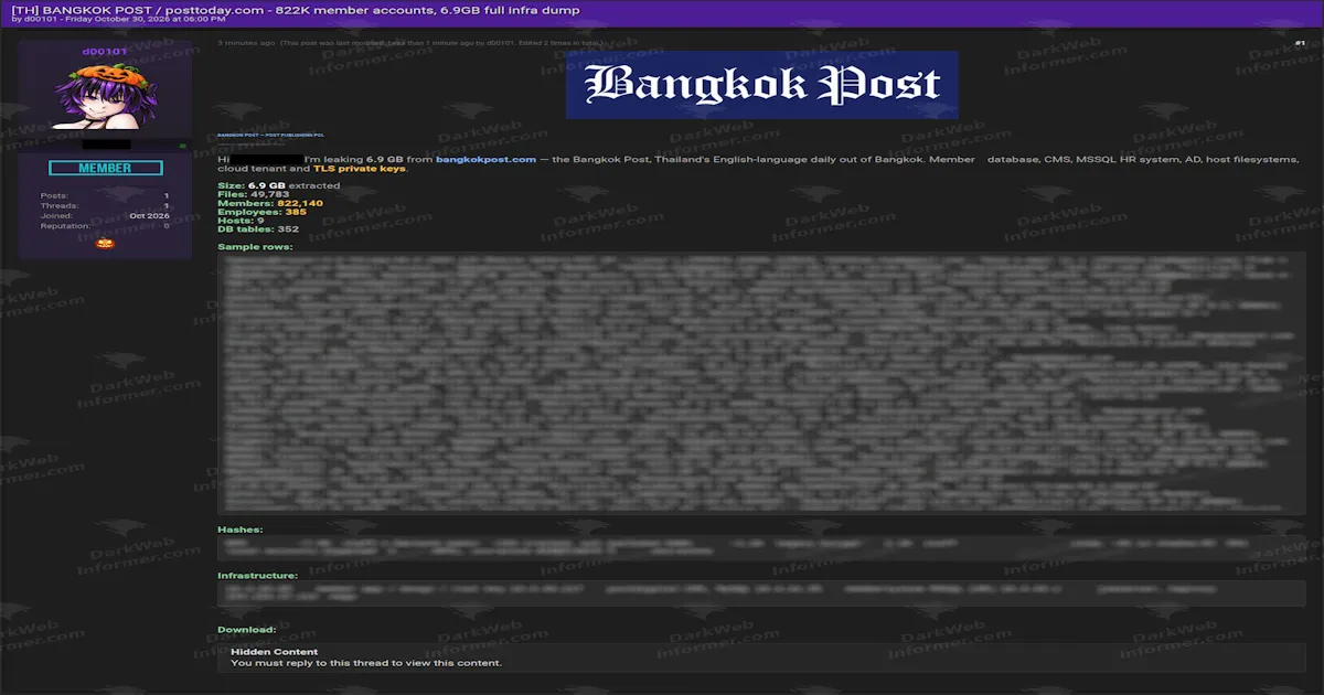 Bangkok Post Breach Claim Includes 822,140 Member Accounts and 6.9 GB Infrastructure Dump