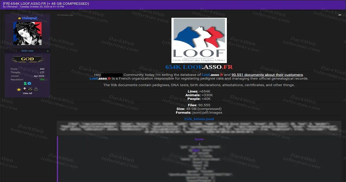 LOOF Data Sale Claim Includes 654K Records and 90,555 Documents in 48 GB Archive