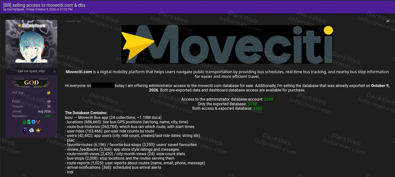 Listing claiming administrator access and an exported Moveciti database for sale, including collection counts, pricing and mobility-platform data categories
