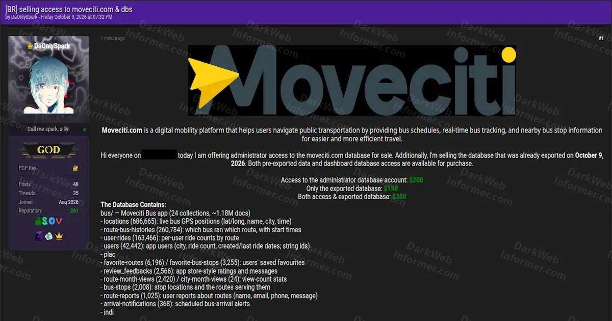 Moveciti Administrator Access and Exported Database Offered for Sale With 1.18 Million Bus-App Documents