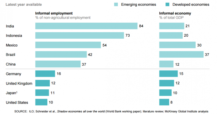 mckinsey-