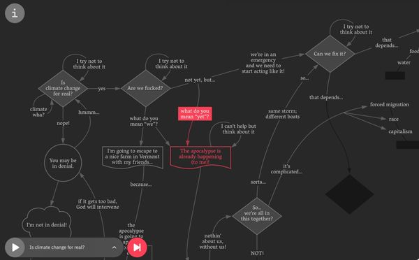 I want a better catastrophe