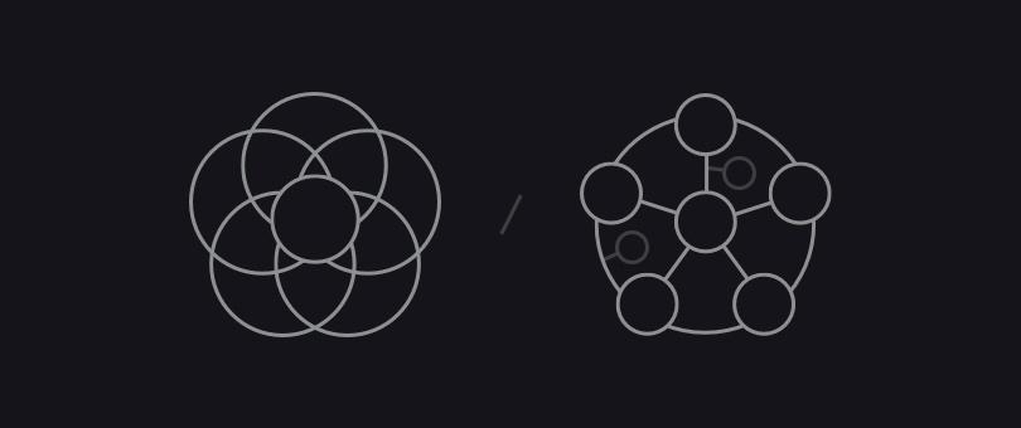 The true meaning of omnichannel