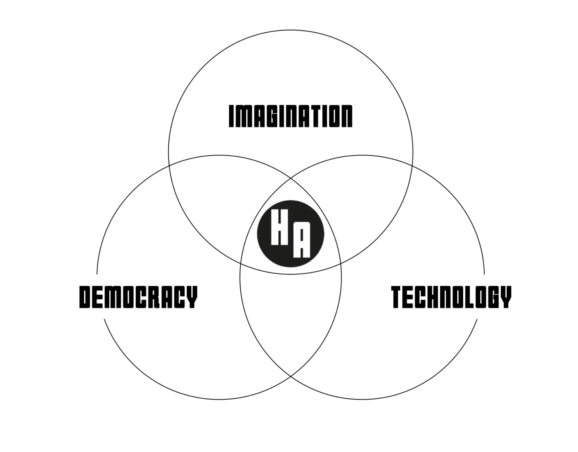 Brian Eno the driving force behind new social justice collective called Hard Art