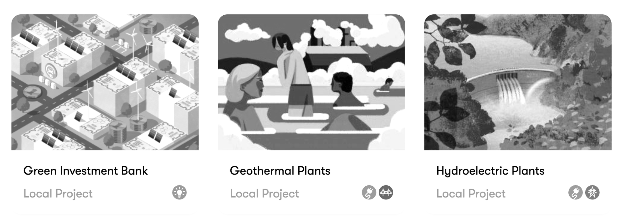 Understanding climate change through a board game