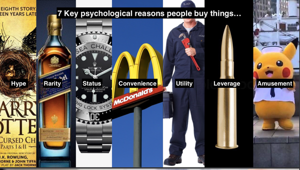 Understanding where your customers feel the most pain?