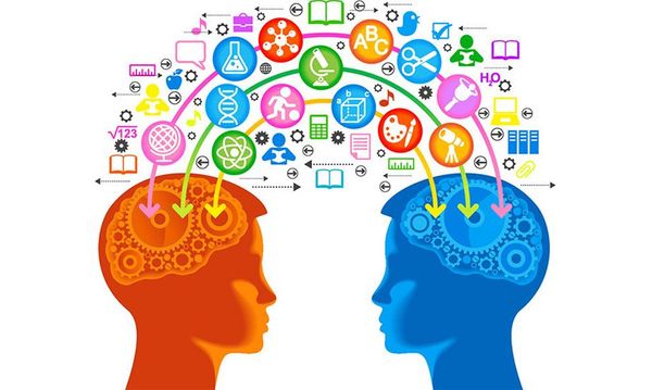 The future of innovation requires a transformation of thinking