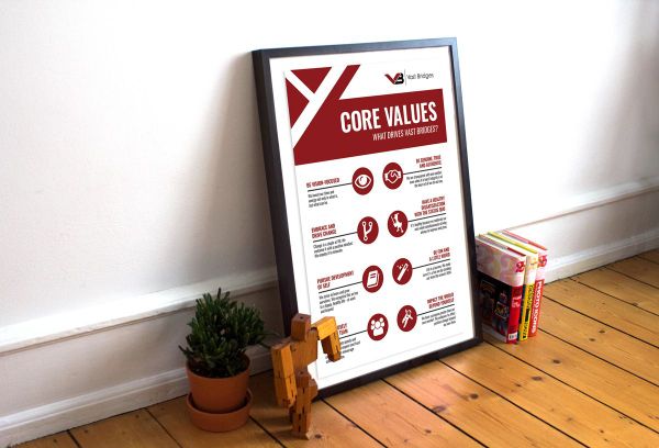 Are your company values a bit of a joke?