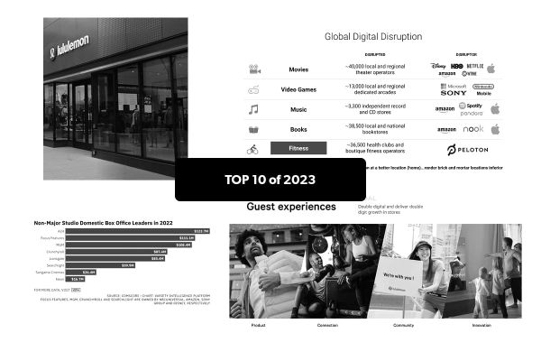 Our Top 10 posts of 2023