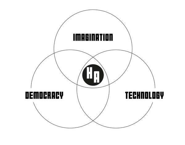 Brian Eno the driving force behind new social justice collective called Hard Art